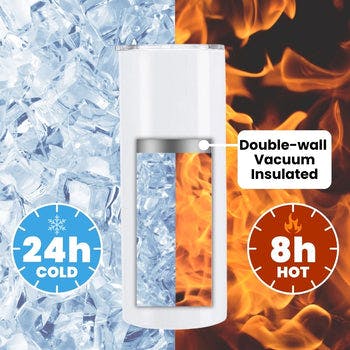 Stickers for Luggage