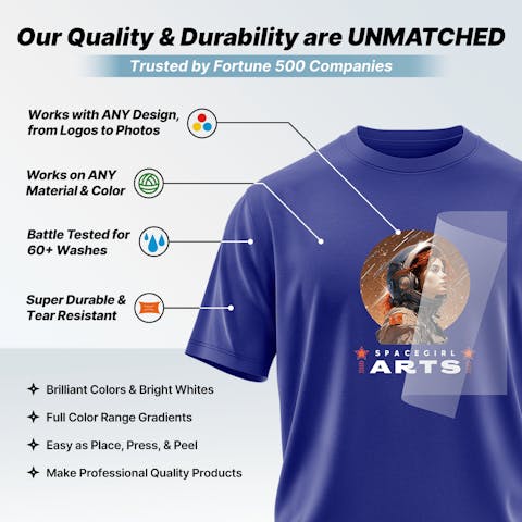 Transfers for T Shirts Design Simple or Full Color T Shirt Transfers Online