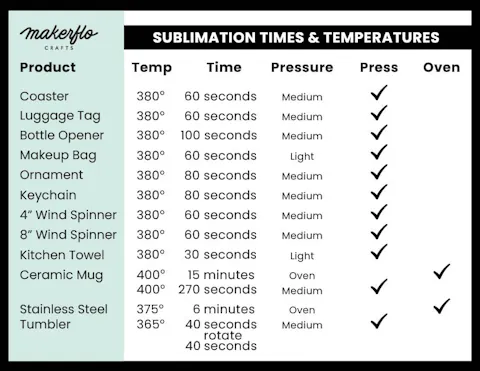 Sublimation Kitchen Towel