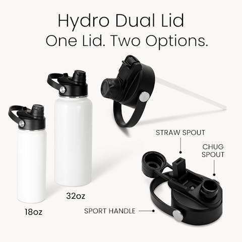 18oz Sublimation Hydro Water Bottle