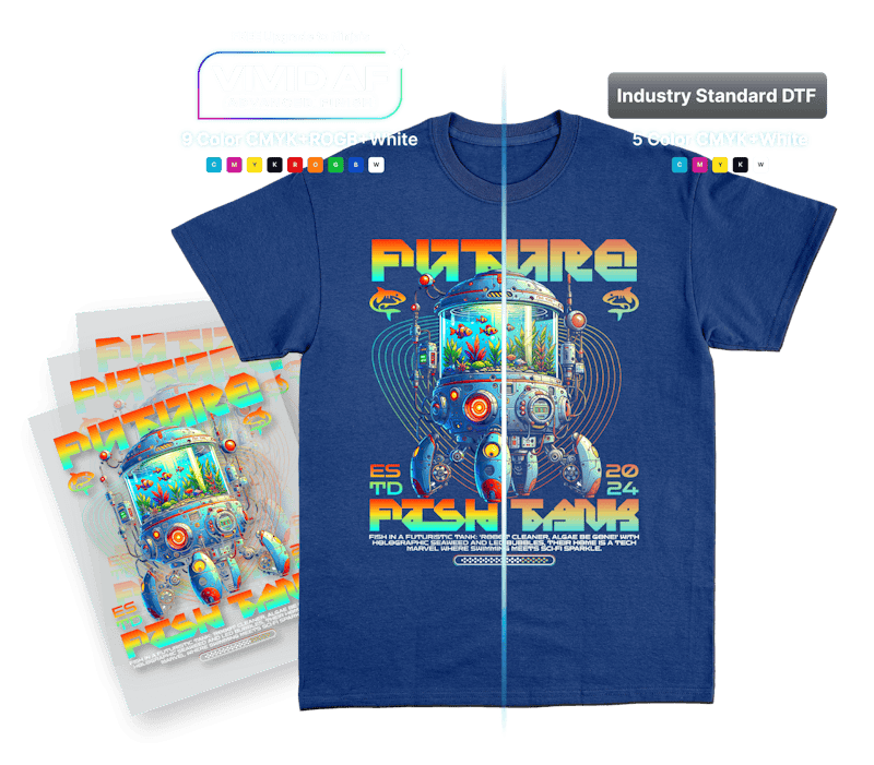 DTF Transfers Trusted by
225,000+