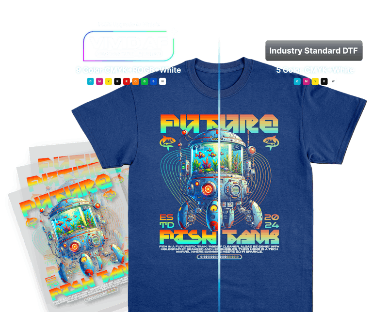 DTF Transfers Trusted by
225,000+