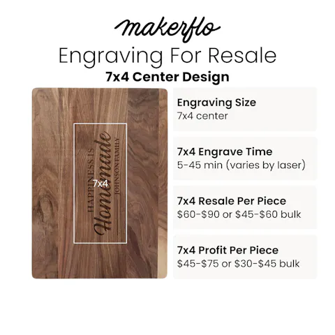 Walnut Wood Cutting Board