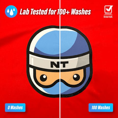 DTF Transfers By Size