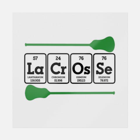 Lacrosse Periodic - Ninja Transfers