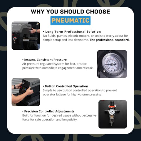 HPN TrueSpec 16" x 20" Pneumatic Slide Out Heat Press with Platens